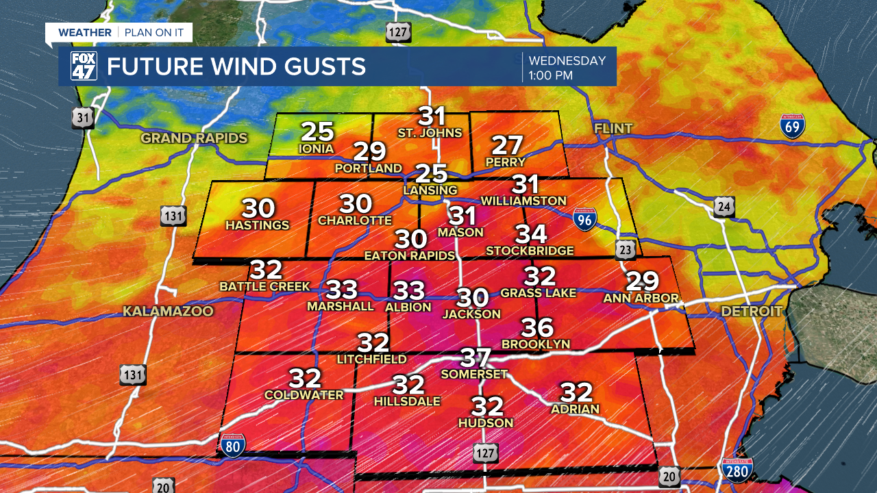 Wind gusts a bit weaker today from 30-35 mph still making temperatures feel below zero