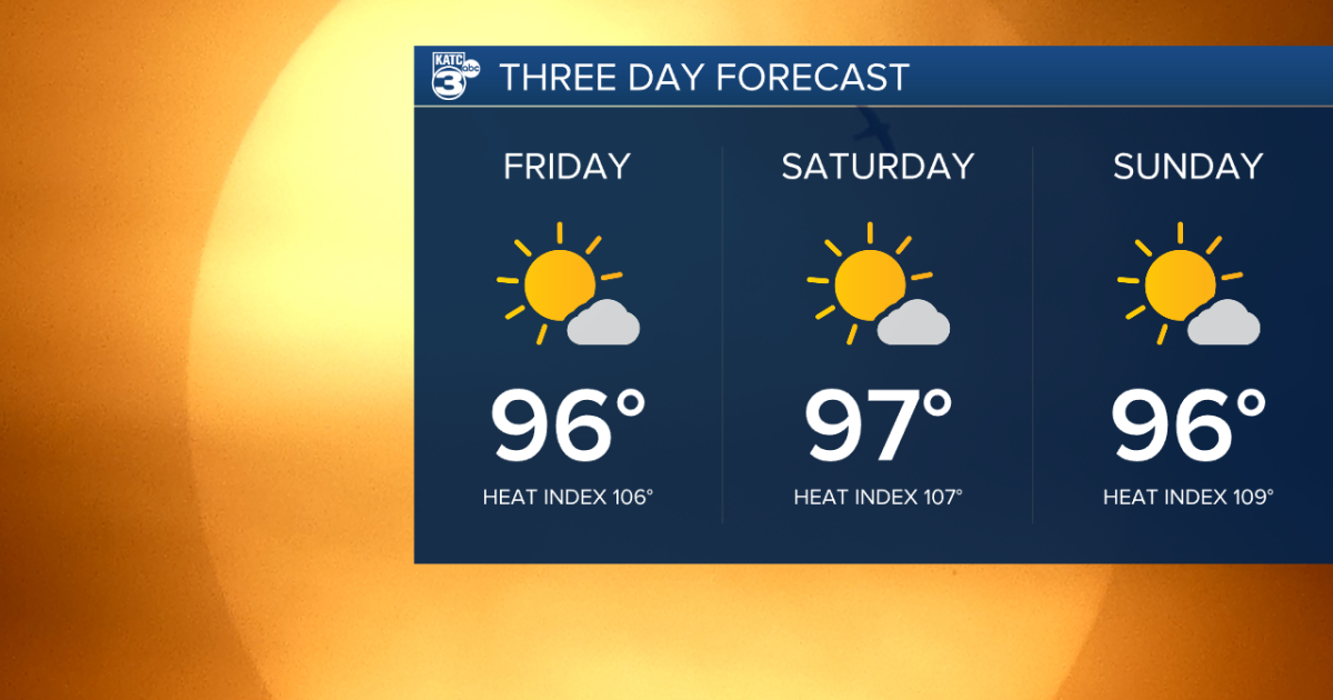 The Heat is On: A hot weekend coming up across Acadiana