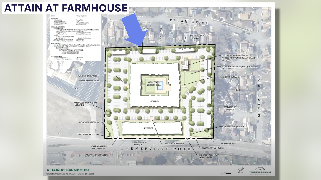 Planning Commission backs apartment project at Back Bay’s Farmhouse site