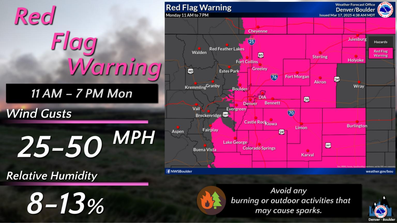 Red flag warning_March 17 2025