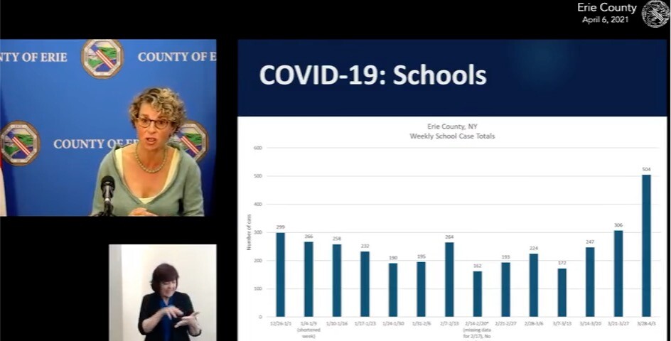 BURSTEIN COVID SCHOOLS .jpg