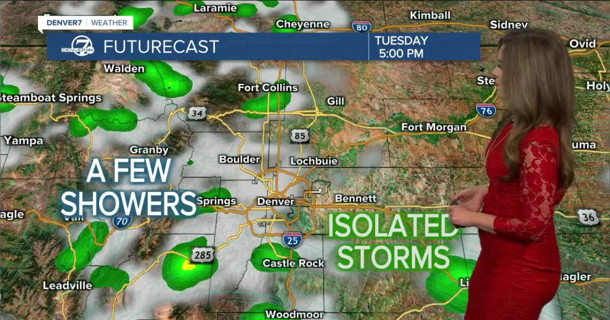 Scattered storms return this week around Denver metro