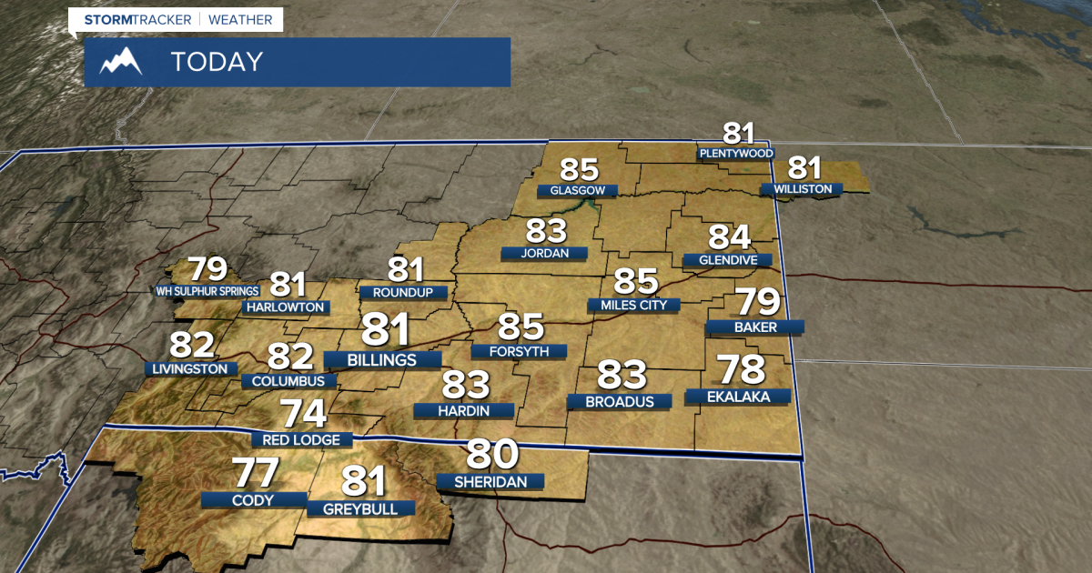 Q2 Billings Area Weather: Daily rain possible through the rest of the week