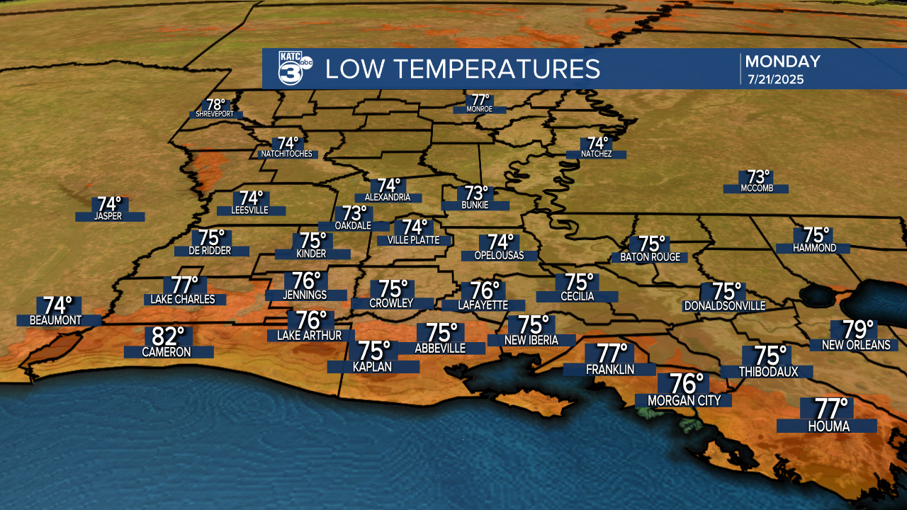 ICAST Lows Tonight.png