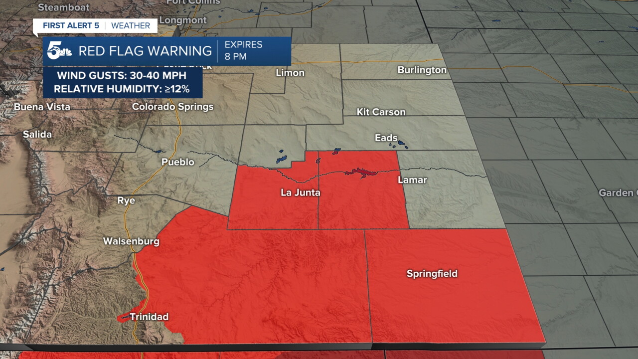 Red Flag Warnings