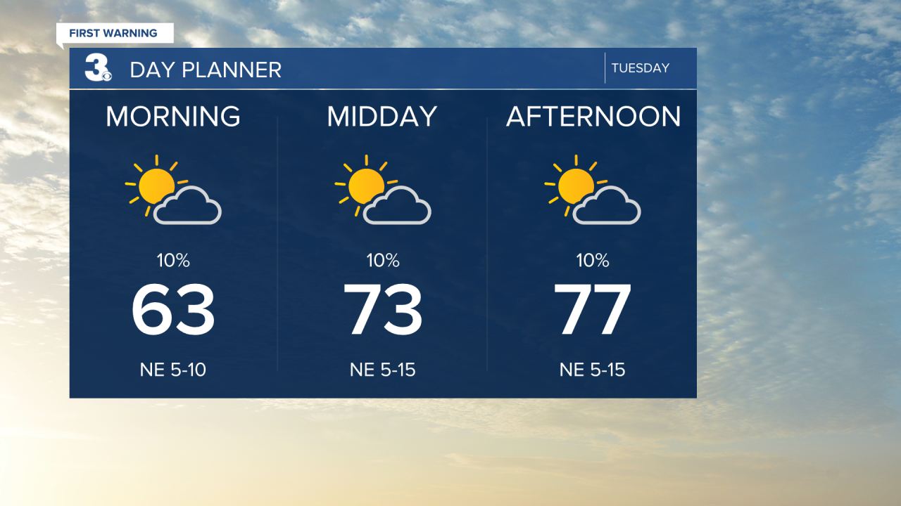 Day Planner - AM.png