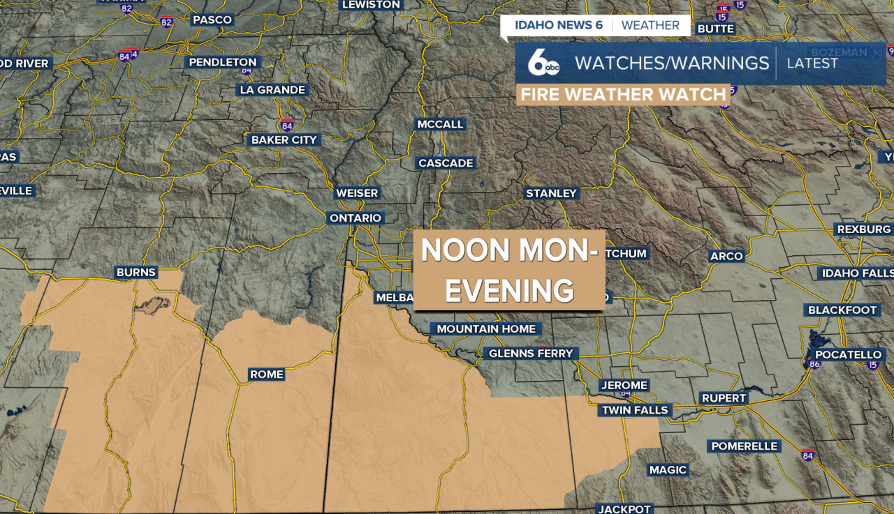 Watches/warnings
