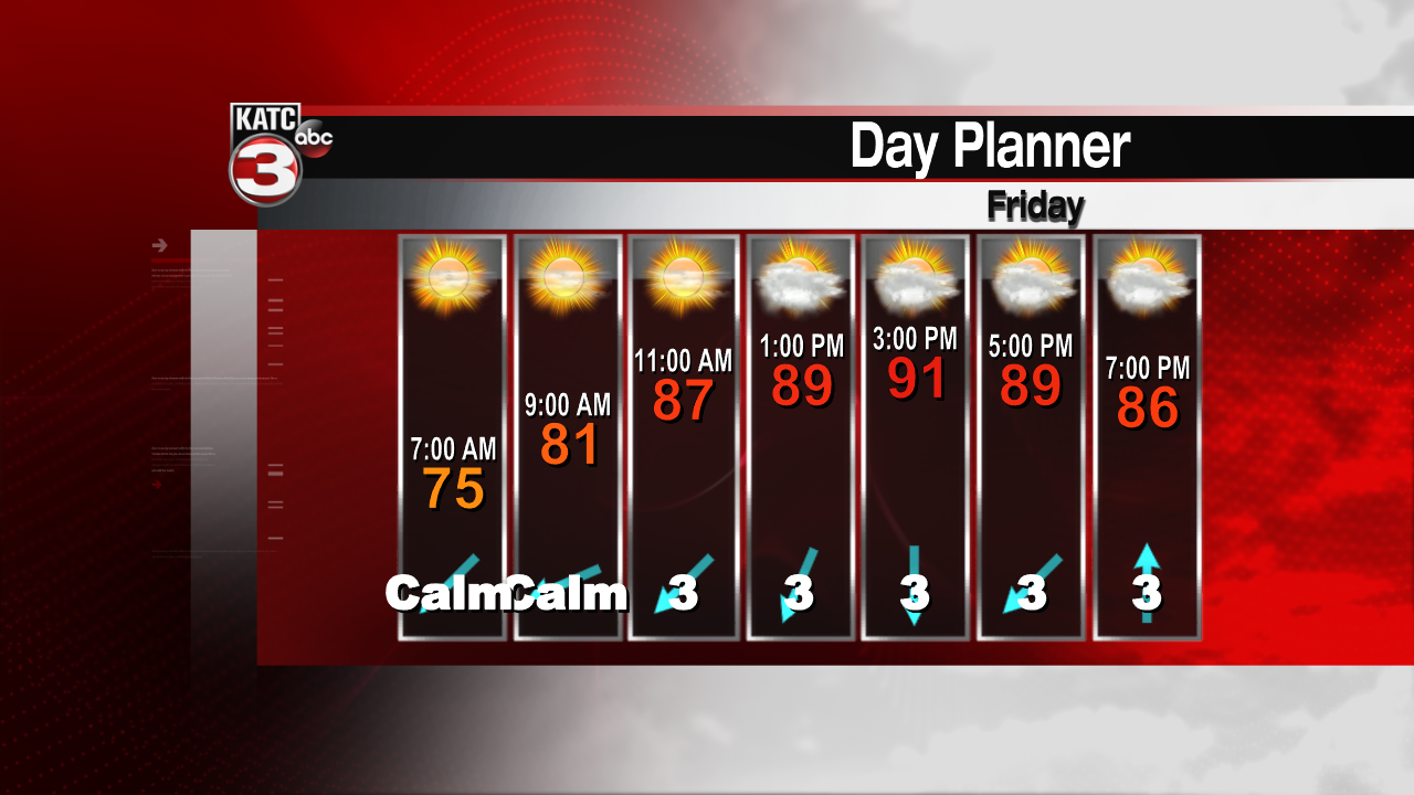 Interactive Daily Trend v2.png