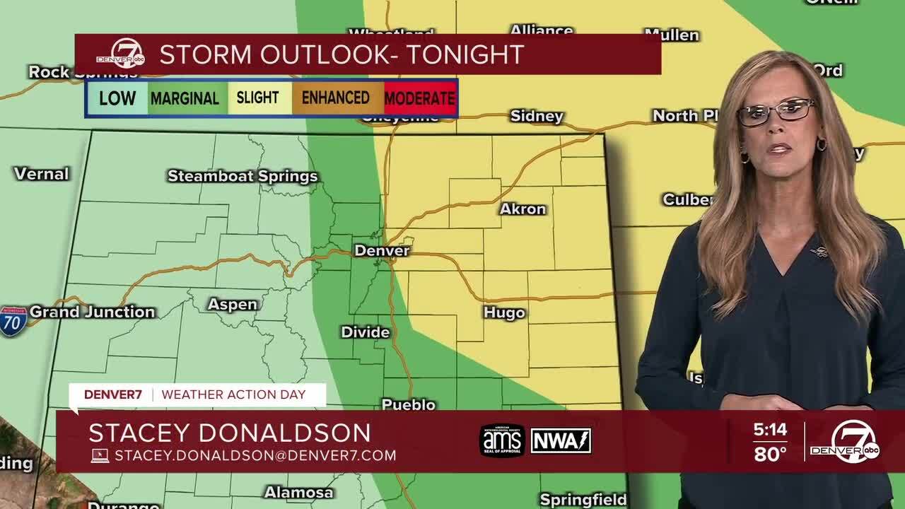 Severe Weather Outlook Sunday night