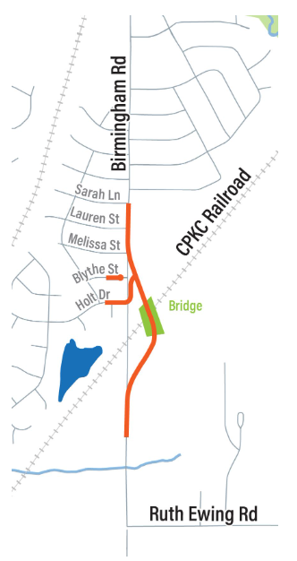 Off Alignment proposal