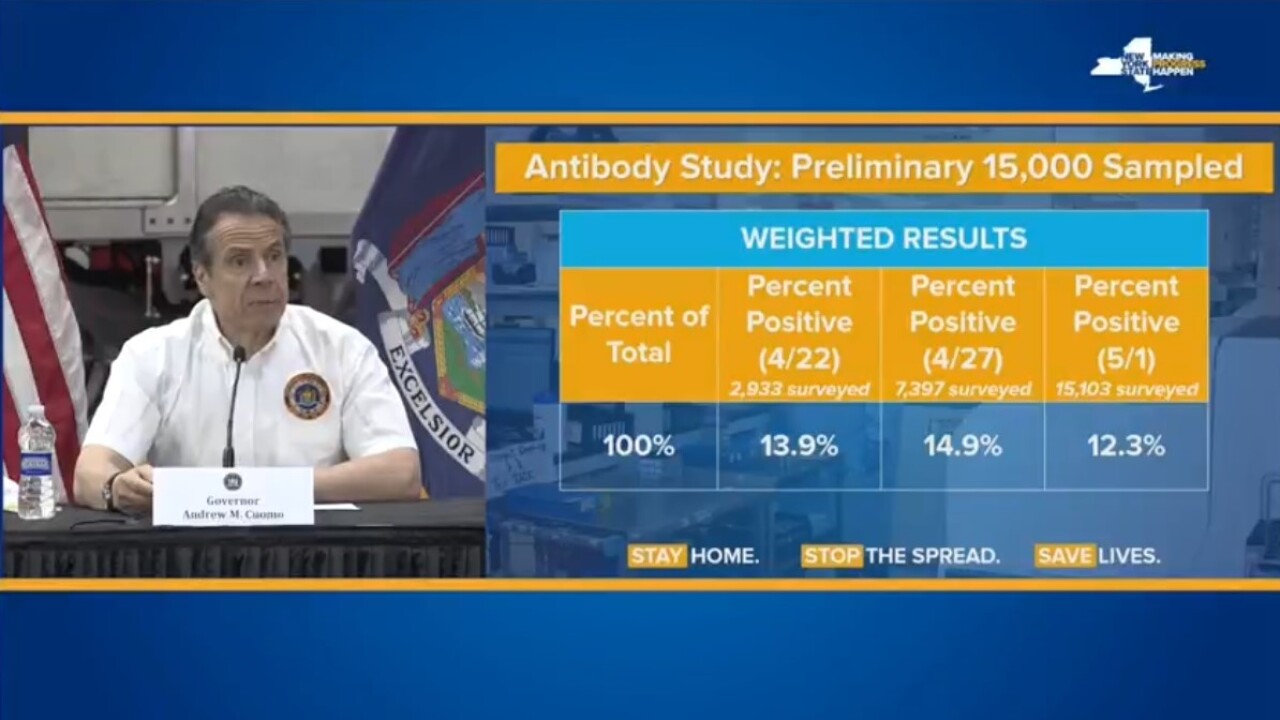New York State Releases Initial Results Of Antibody Testing
