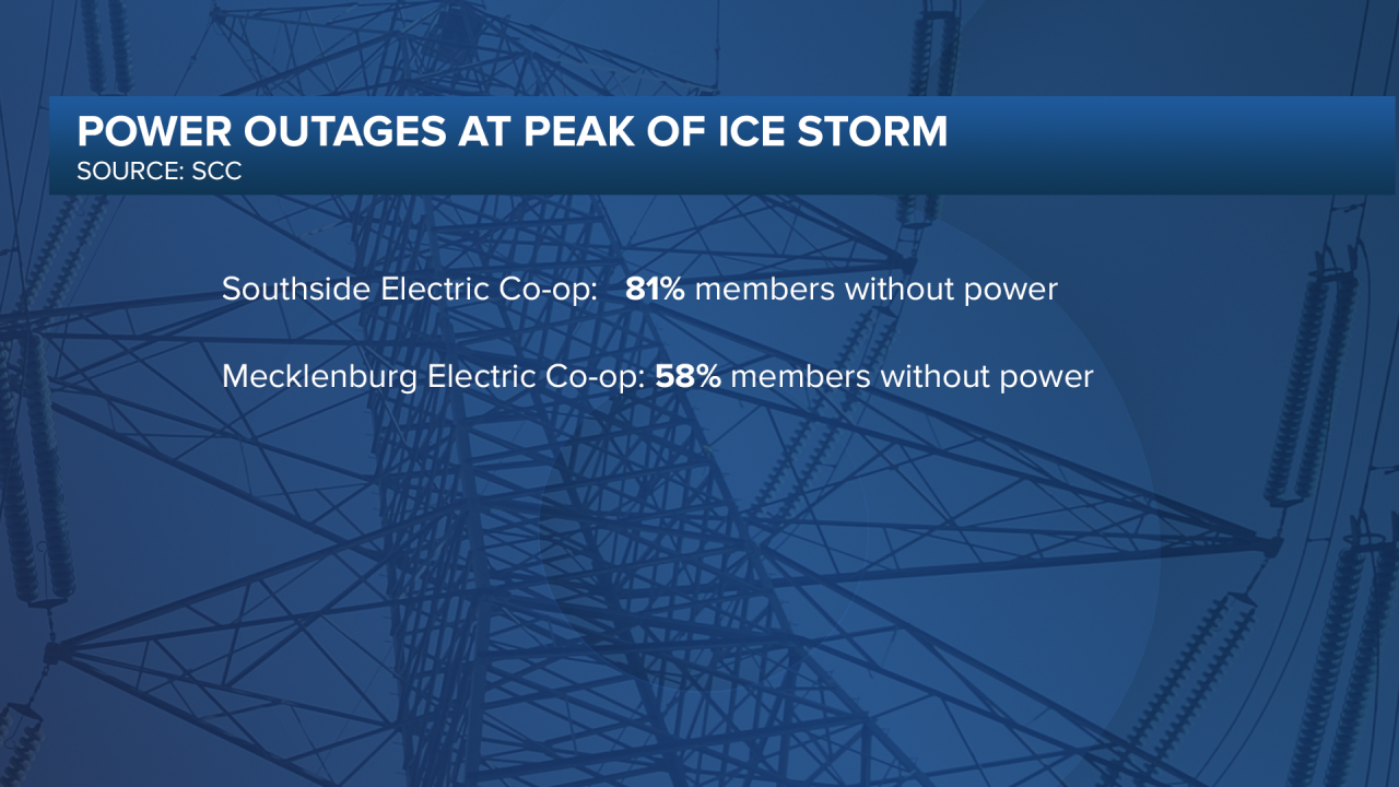 Electricity Graphic 5.png