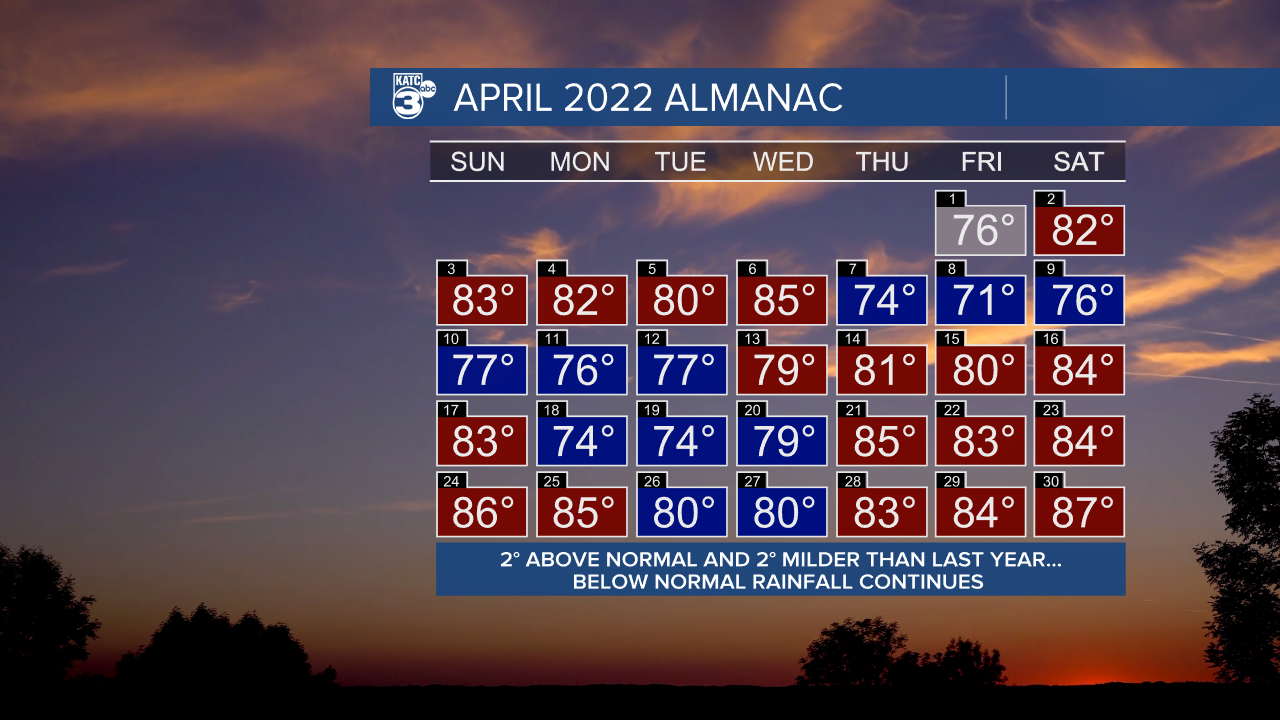 Almanac for a month Lafayette.png