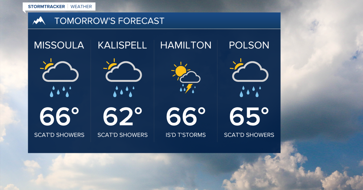 Weather Forecast: Unsettled end to the work week