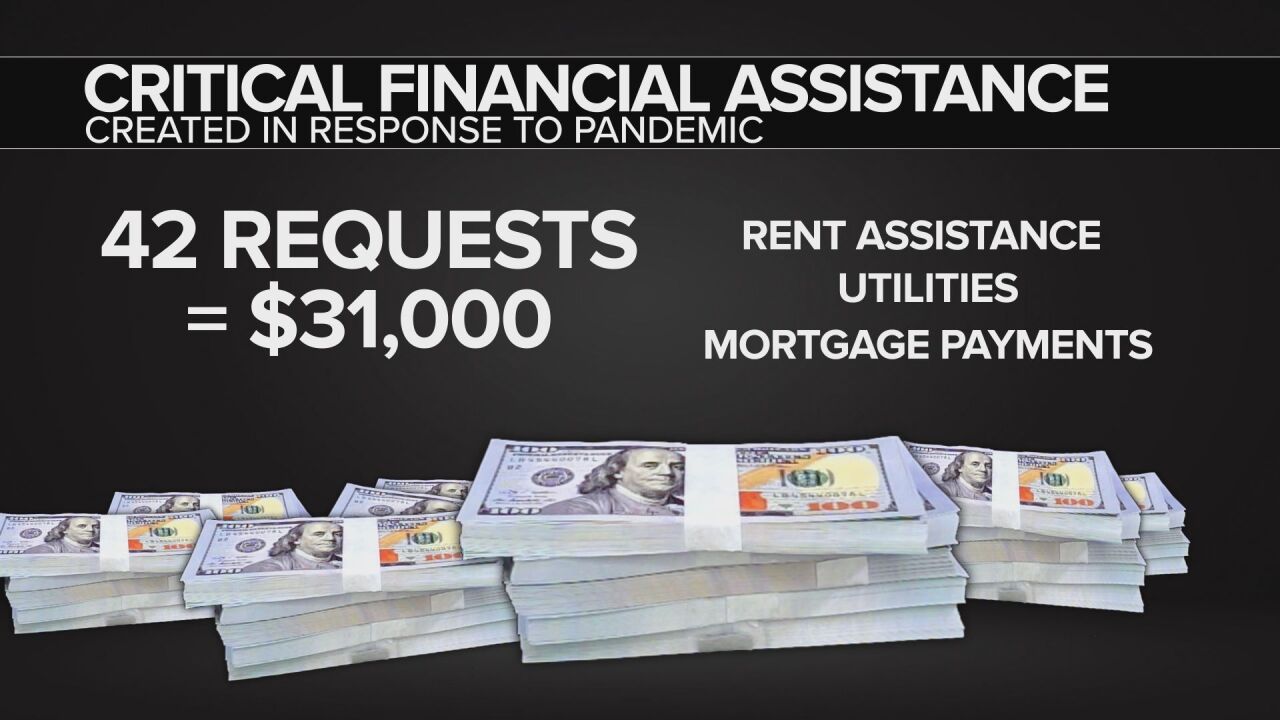 Operation Homefront Colorado Critical Financial Assistance