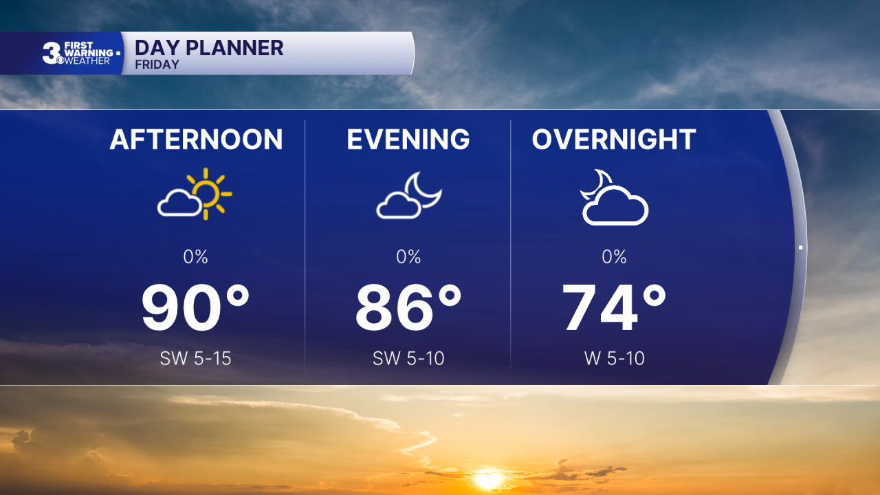 Day Planner - Noon.png
