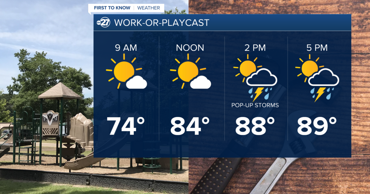 A sunny start to Monday makes way for more isolated to scattered PM storms