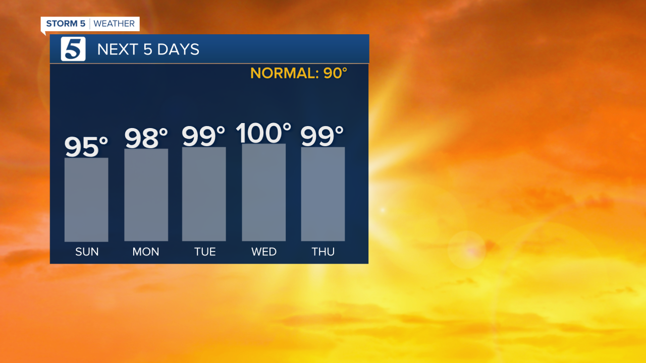 HENRY Next 5 Days.png