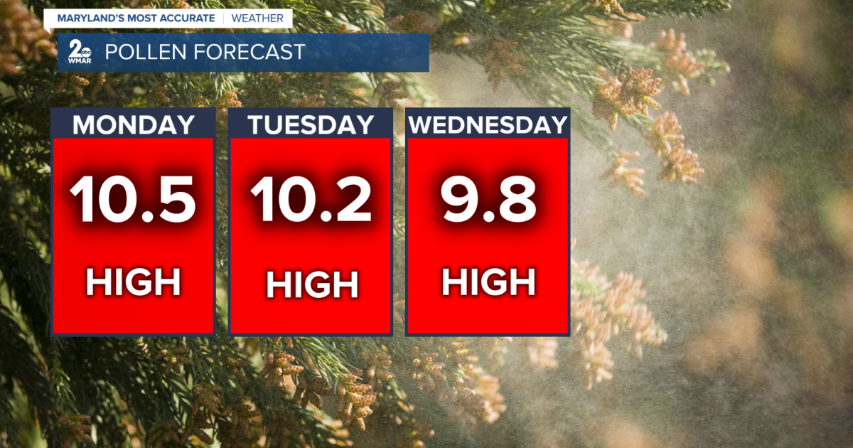Dry and mild to kick off the new week