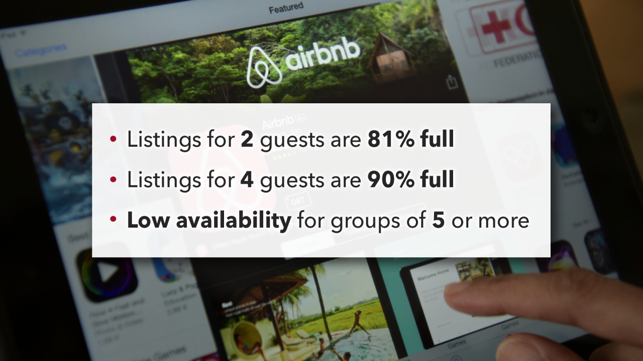 Airbnb.png