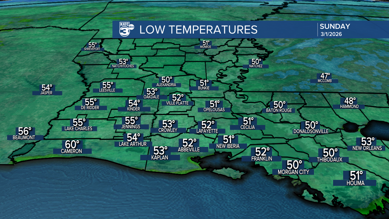 ICAST Lows Tonight.png