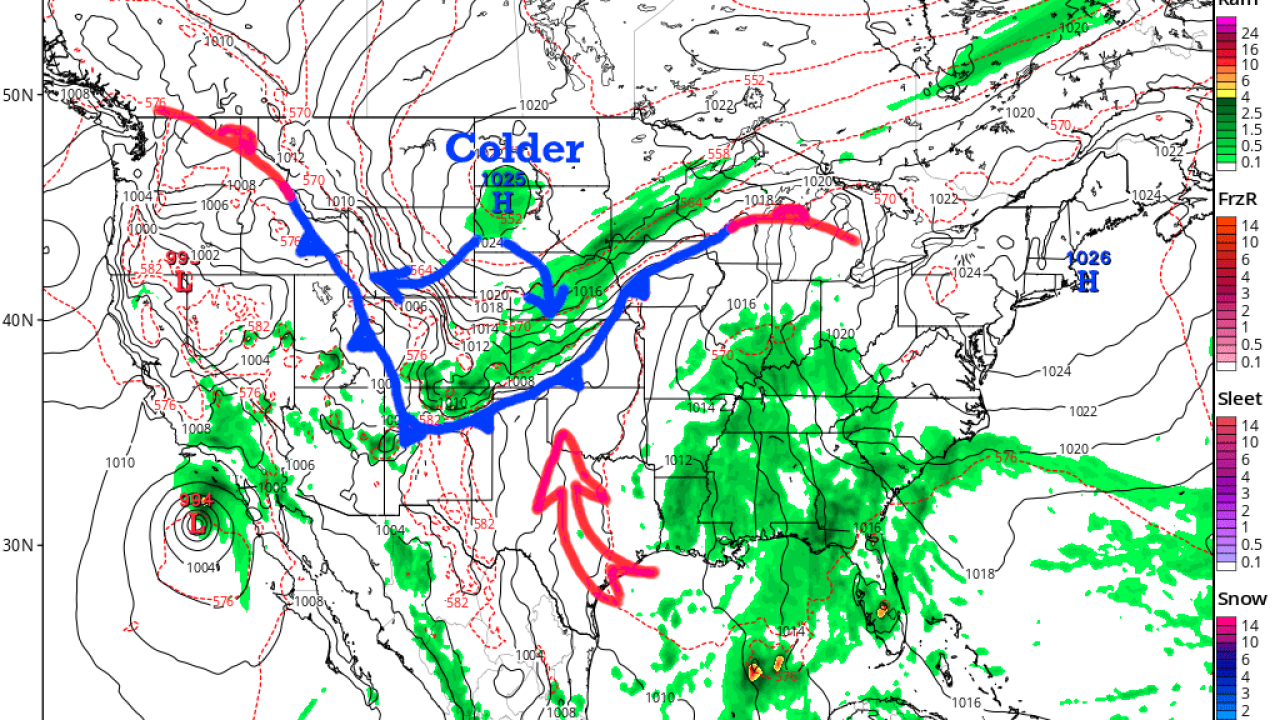 KC Weather Surface Analysis
