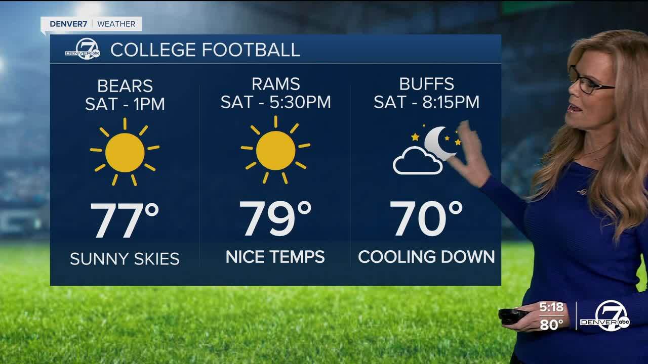 Saturday college football forecast
