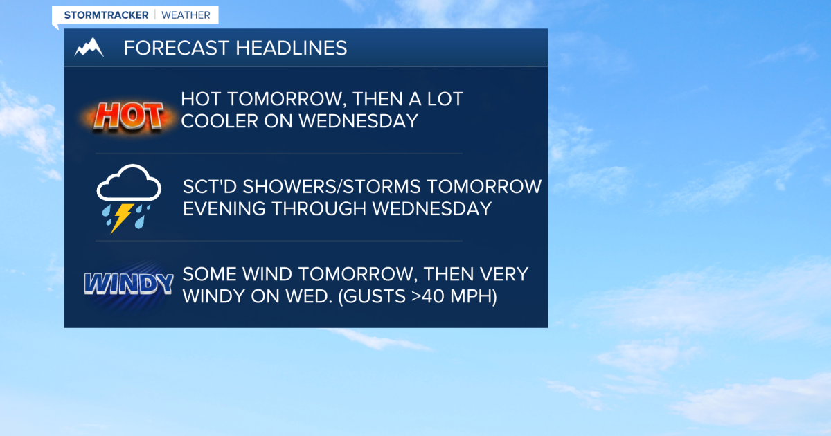 Hot on Tuesday, then windy and a lot cooler on Wednesday