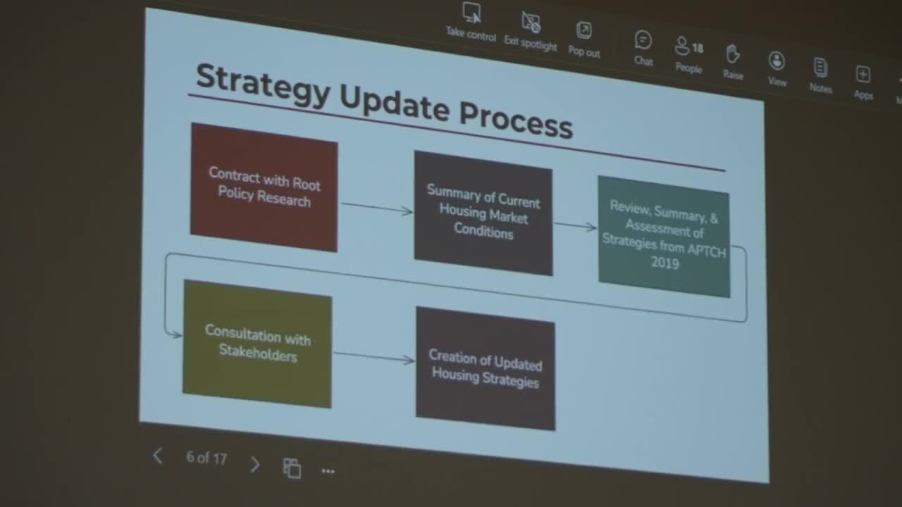 Missoula Affordable Housing Presentation