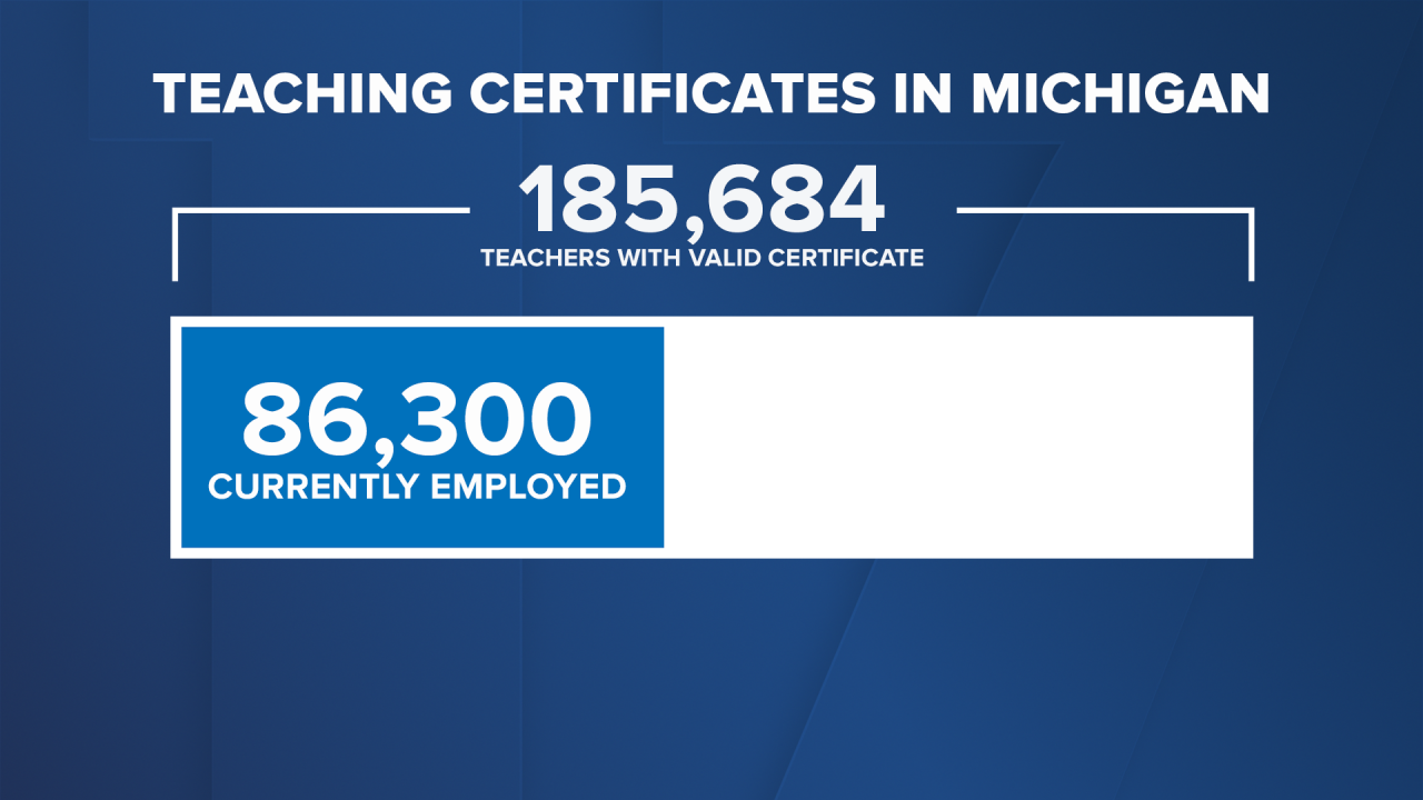 TEACHING CERTIFICATE SLIDE 1.png