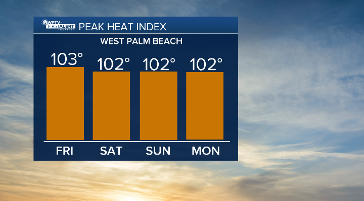 PEAK HEAT.PNG