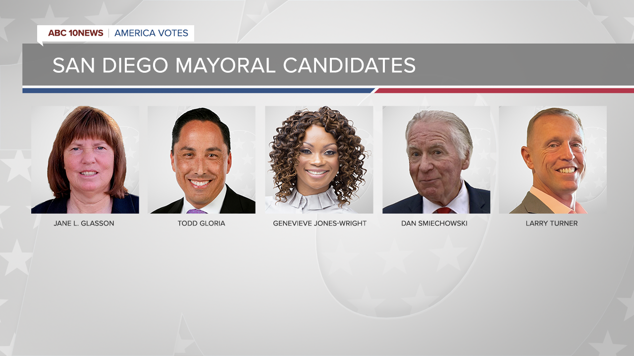Candidates in San Diego mayoral race talk about first issue to tackle