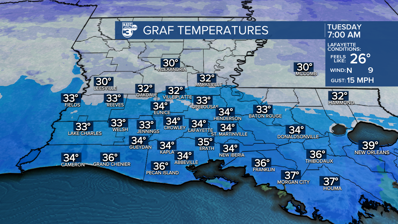 GRAF 48 Hour Temps Rob.png