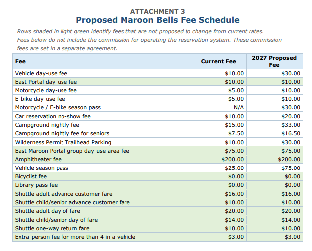 proposed maroon bells fee schedule 2027.png