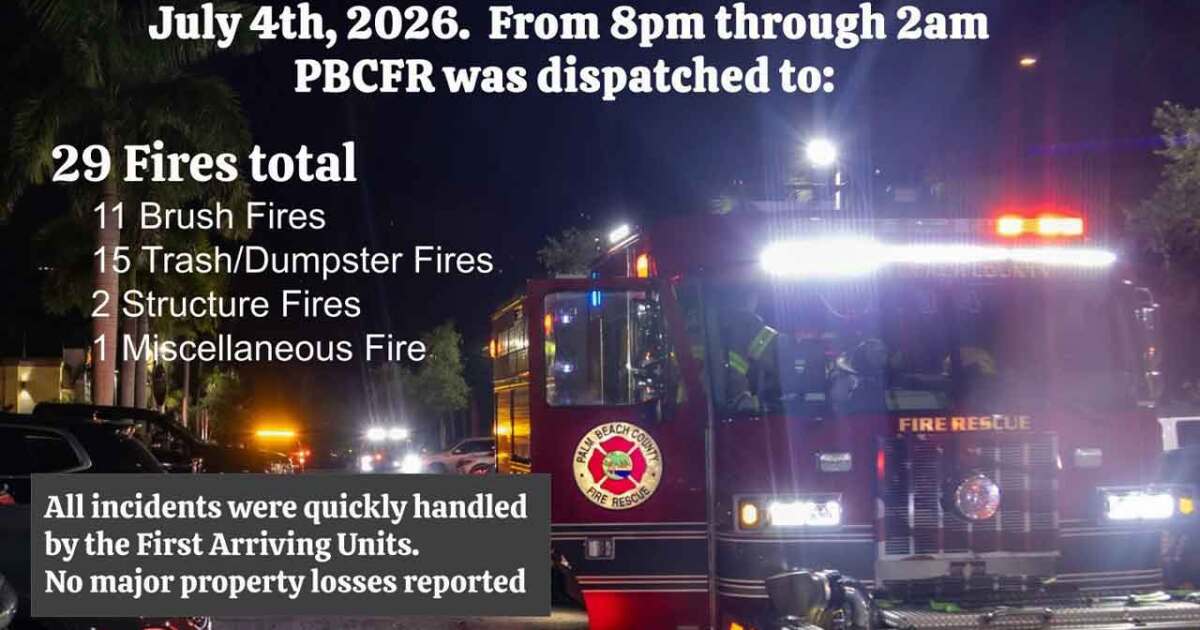 Palm Beach County PBCFR responds to 29 fires overnight on Fourth of July Emma Romano