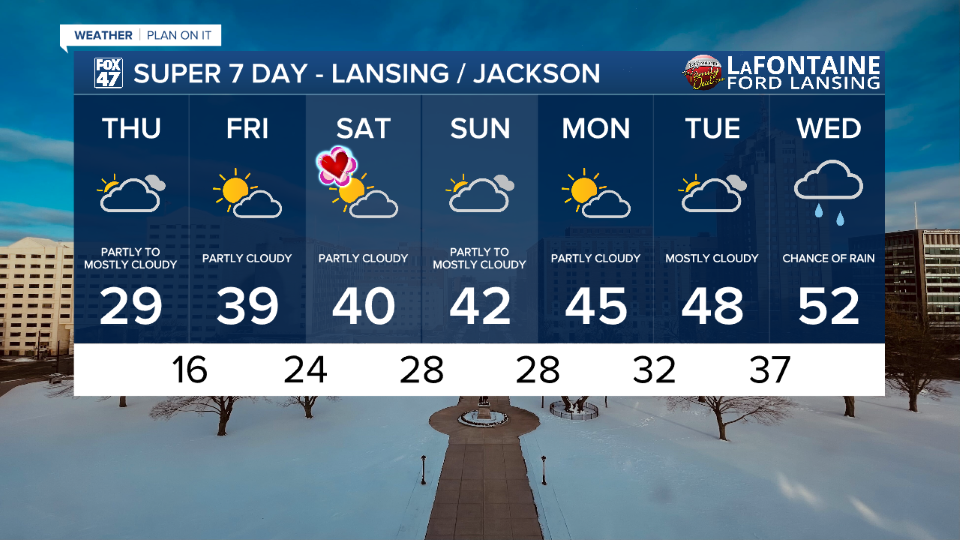 7-Day Forecast 02/12/26
