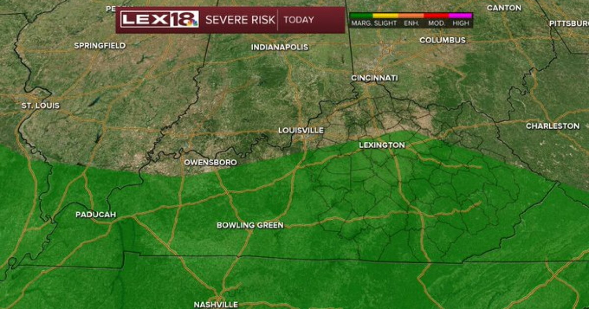 Isolated storms and showers Saturday