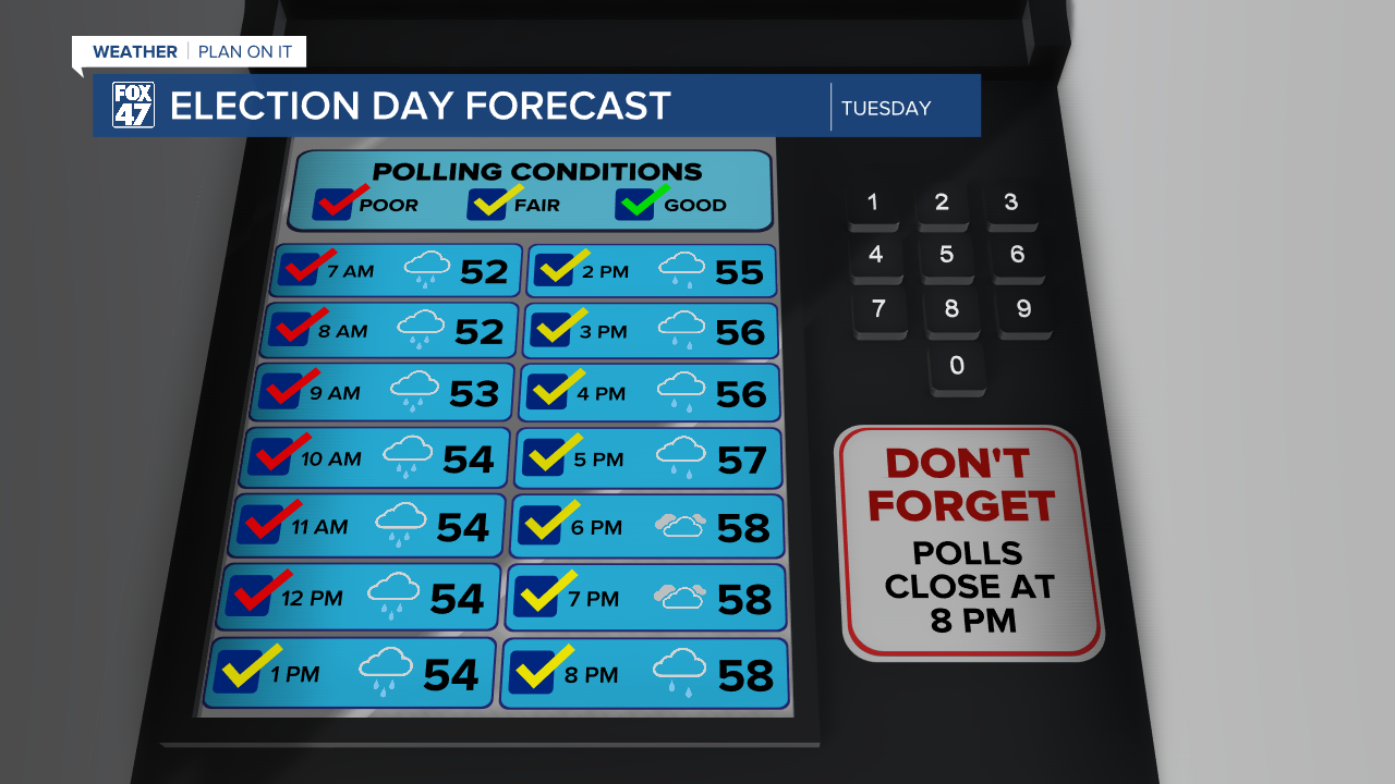Election Day Planner
