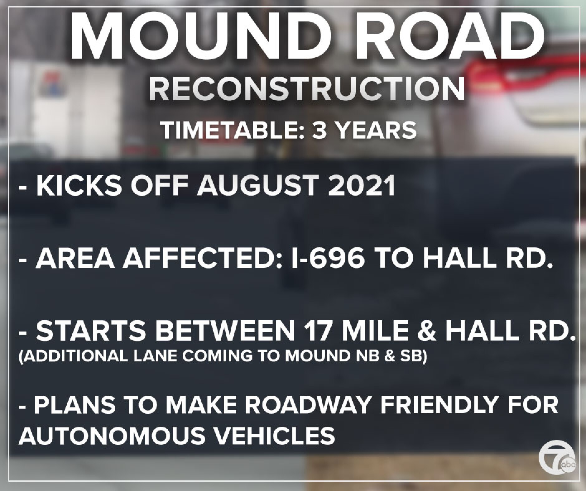 Plans underway for reconstruction on Mound Road, public input sought