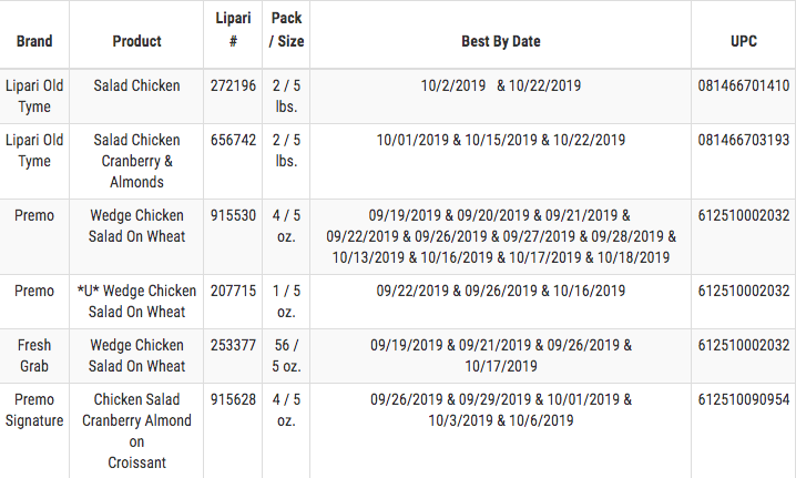 Screen Shot 2019-10-03 at 2.19.12 PM.png