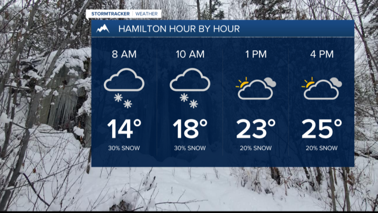 Weather Forecast Light snow and cold temperatures continue Weather Forecast Light snow and cold temperatures continue