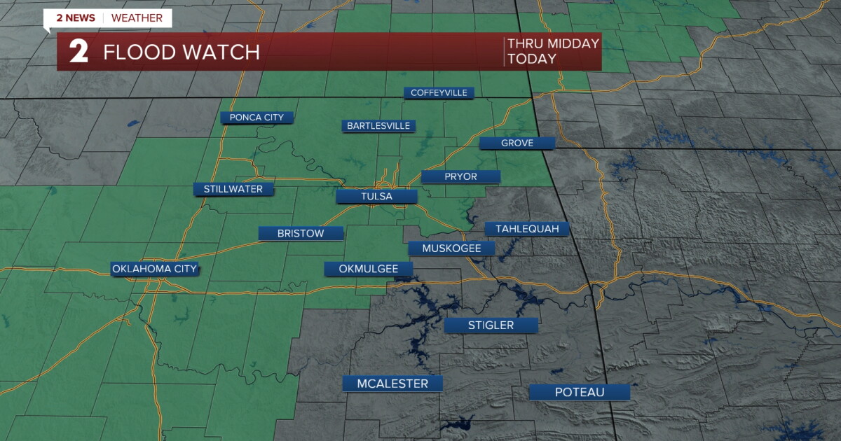 Periods of Rain & Storms Today As a Cold Front Arrives