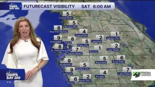 Forecast Weather Jan. 9