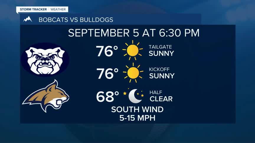 Bobcat Football Forecast.jpg