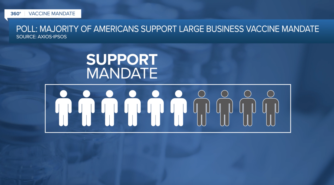 Screen Shot 2021-10-06 at 9.18.31 AM.png