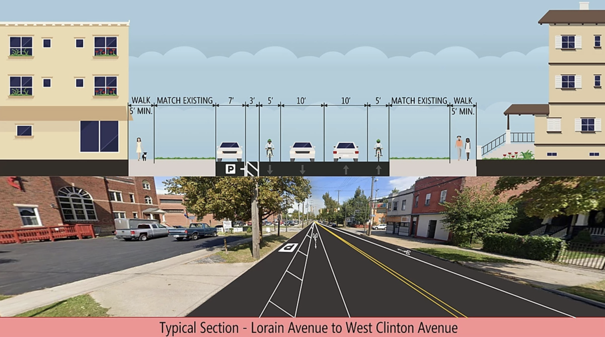 lorain to w clinton.png