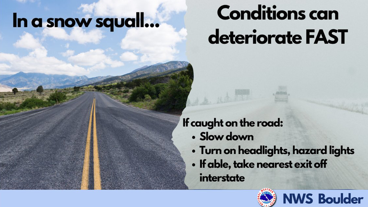 snow squall tips.png