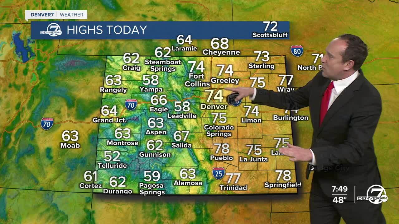 Sunday's Forecast