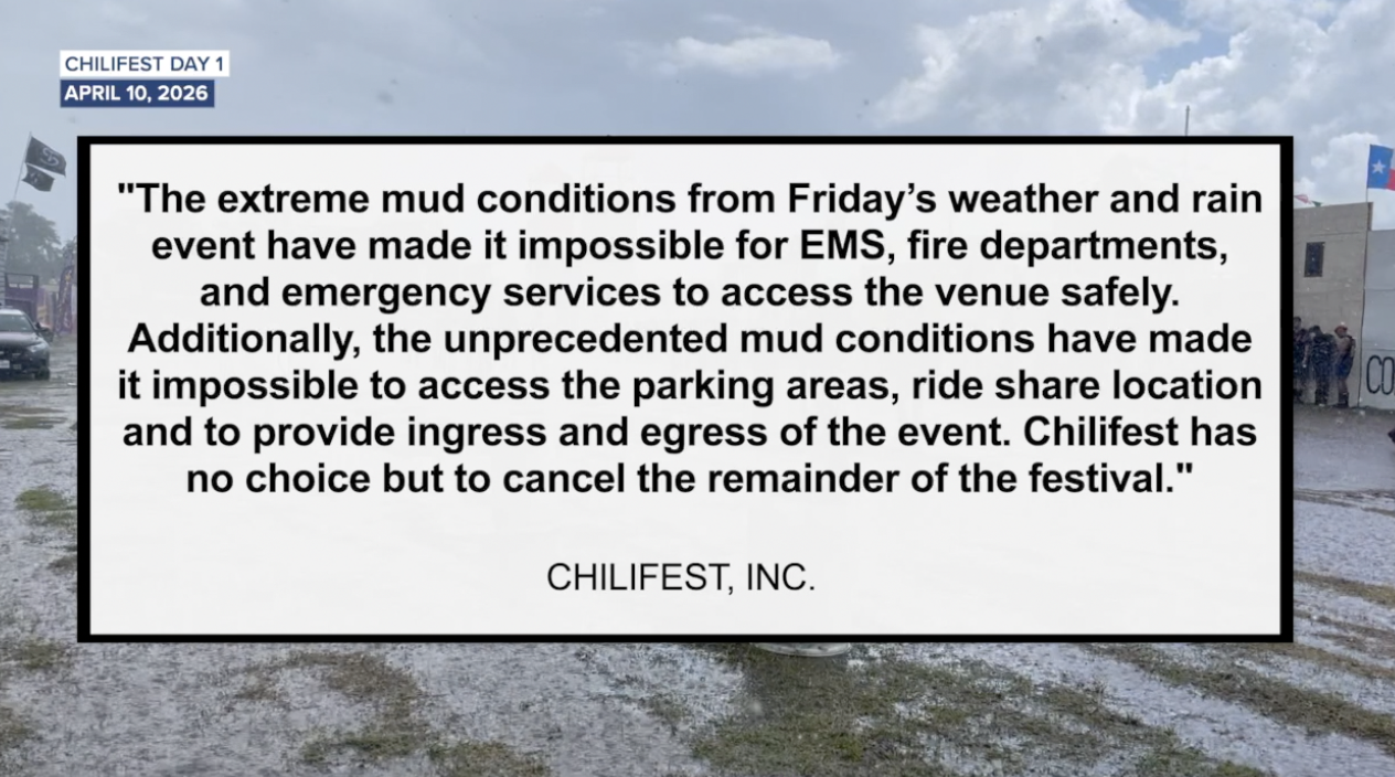 Severe weather forces Chilifest cancellation as students begin muddy cleanup in Burleson County
