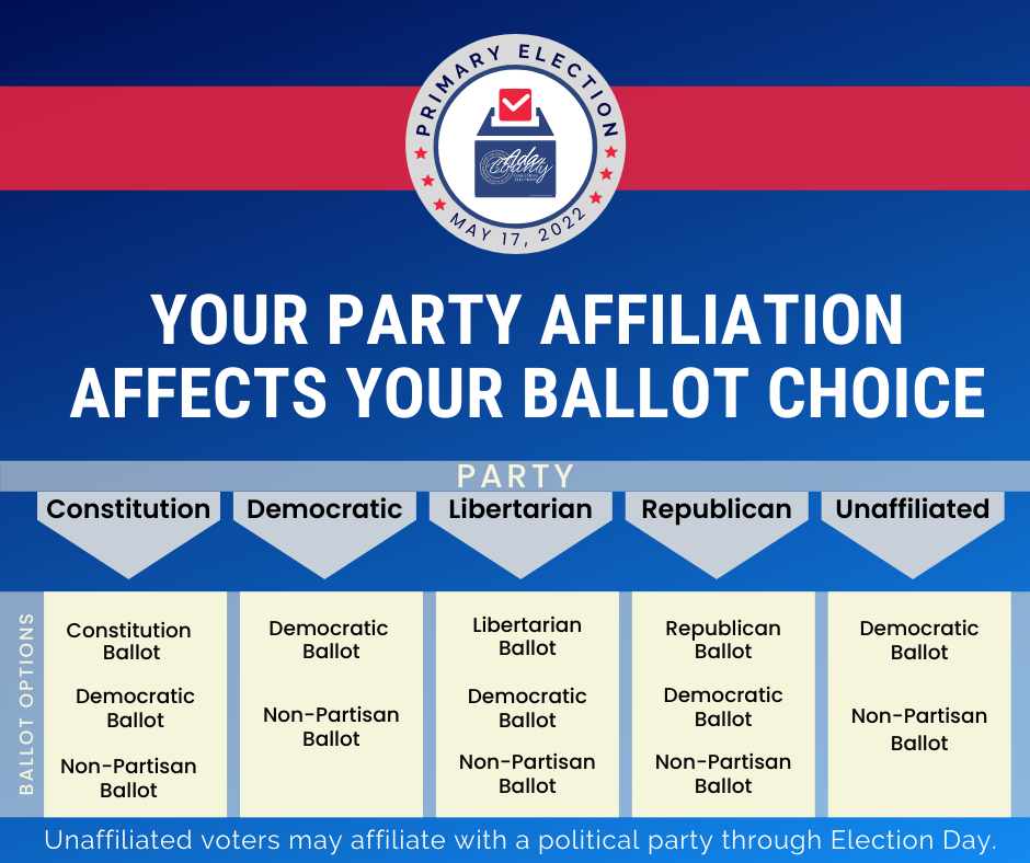 Voter party Affiliation guide
